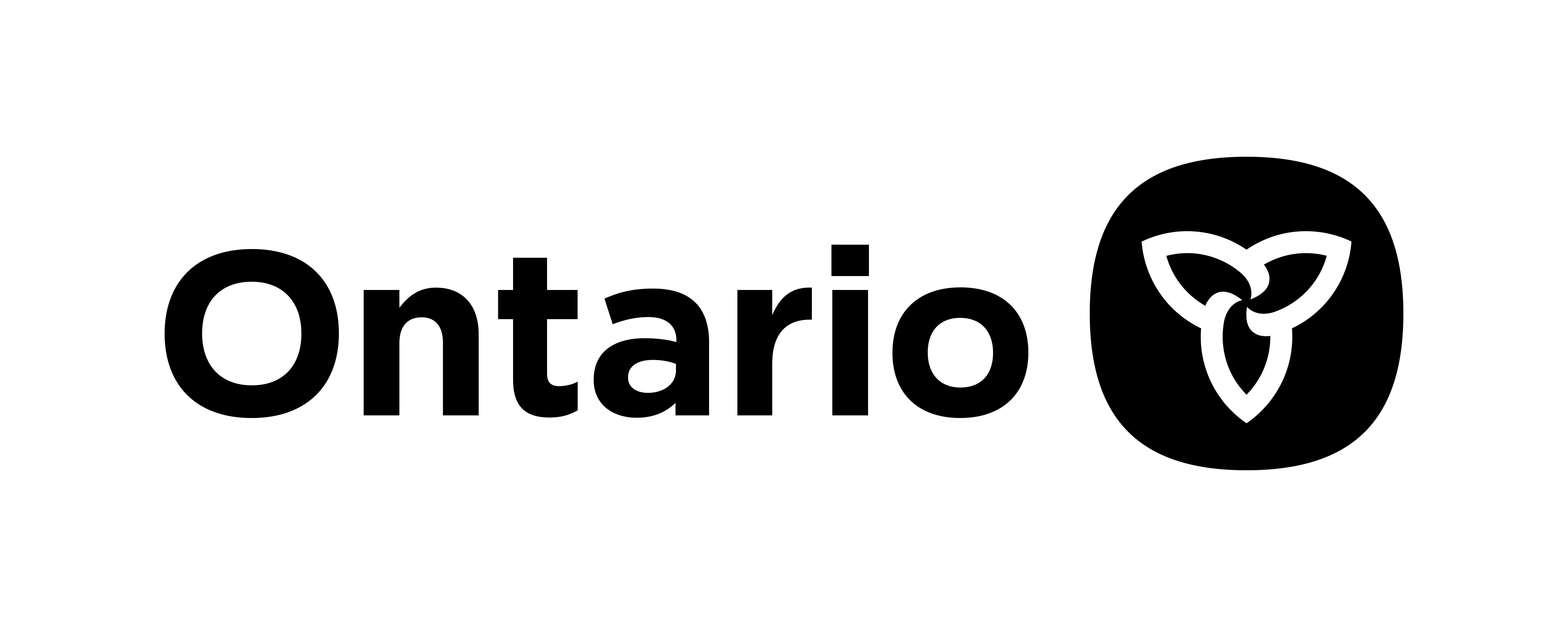 Ontario Ministry of Natural Resources and Forestry